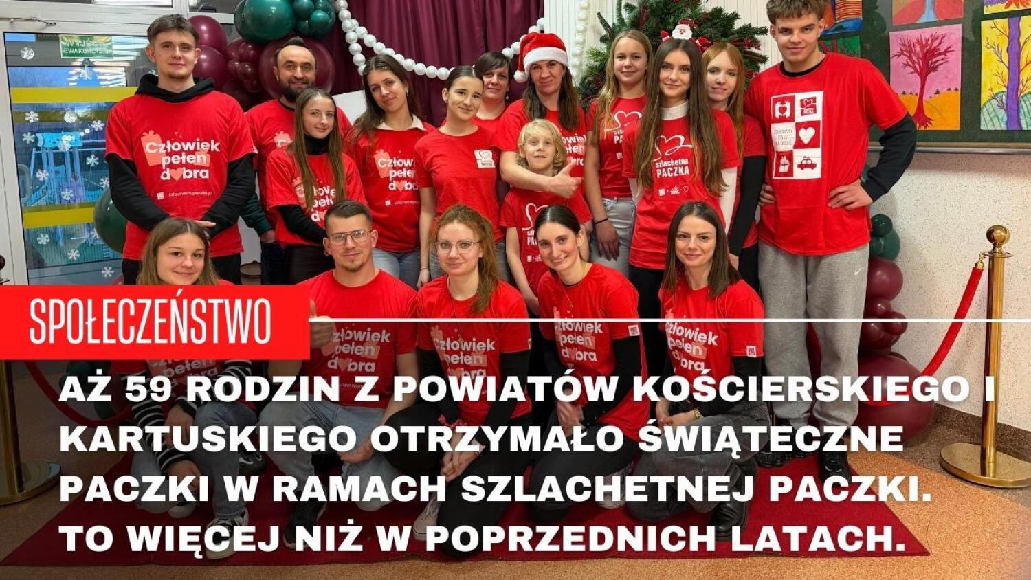 Szlachetna Paczka w Kościerzynie. Pomoc trafiła do 59 rodzin